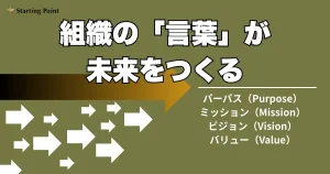 組織の「言葉」が未来をつくる ― ミッション・ビジョン・バリュー・パーパスの力